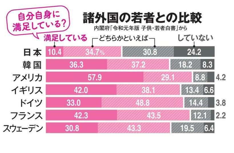 ＡＥＲＡ　２０２３年７月１７日号より