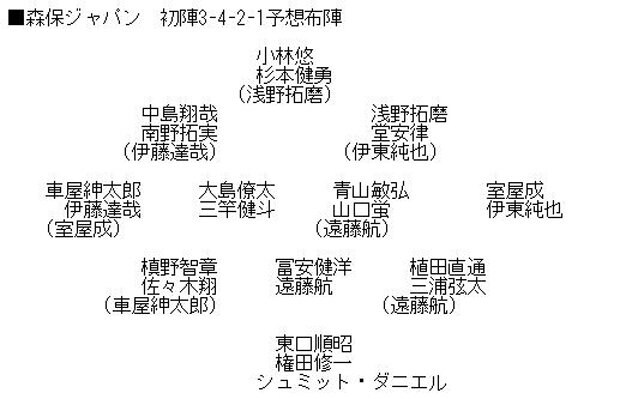 森保ジャパン 初陣3-4-2-1予想布陣