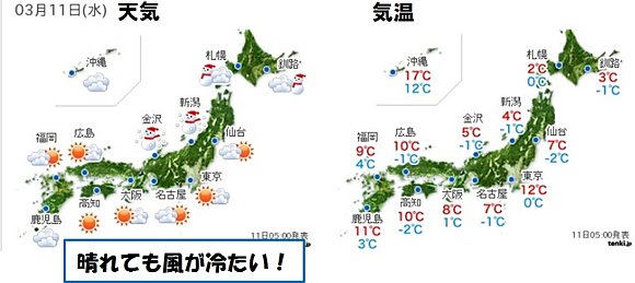3月11日の天気予報・予想気温