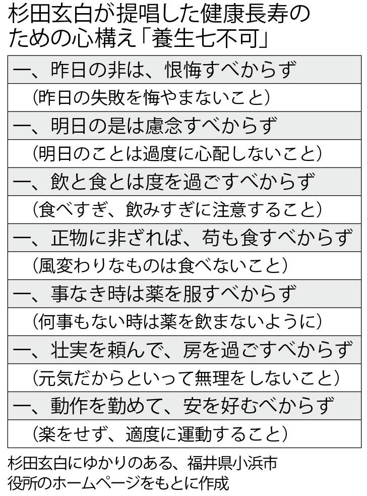 週刊朝日　２０２２年６月１７日号より